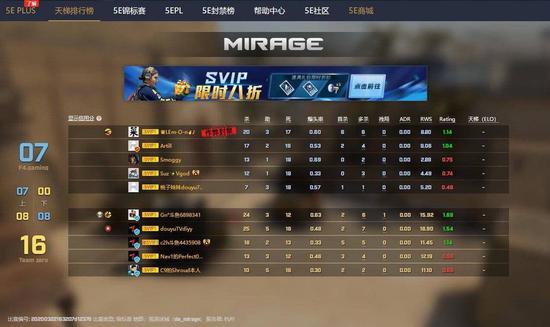 万江电竞赛事双节盛况引领商圈新活力