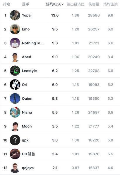 阜新篮球节盛大开启 四国男篮邀请赛引关注