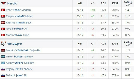 2026年无畏契约电竞全国巡回赛将启航七大城市