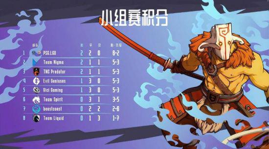 TLG俱乐部正式收购WE CF电竞席位进军电竞领域